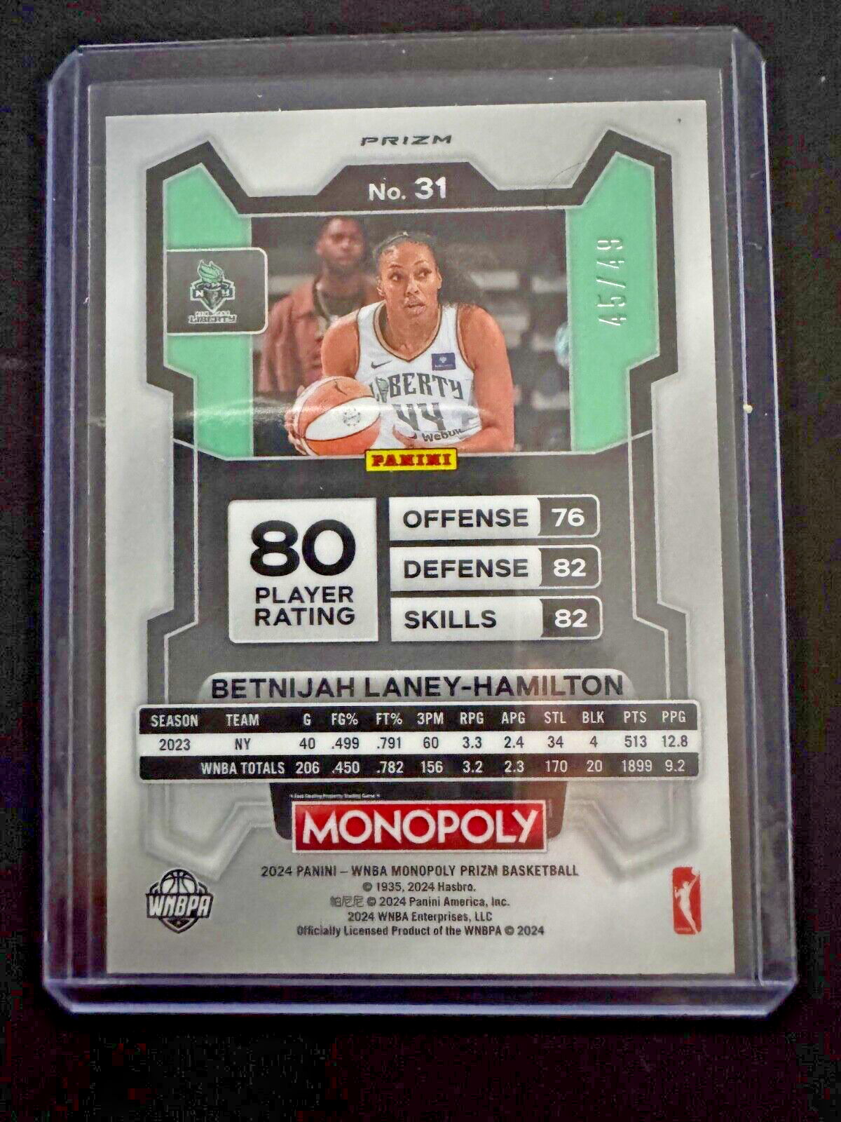 2024 Panini Prizm Monopoly WNBA - Betnijah Laney-Hamilton #31 Gold Prizm 45/49